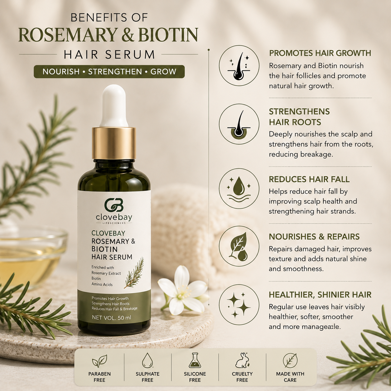 Rosemary & Biotin Hair Serum